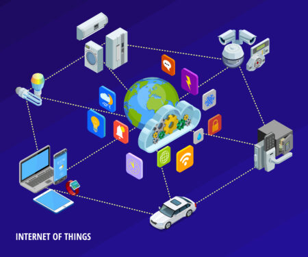 Internet of Things (IoT Technology)