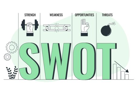 Advantages and Disadvantages of SWOT Analysis