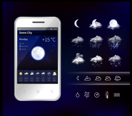 Weather Forecasting Apps UK