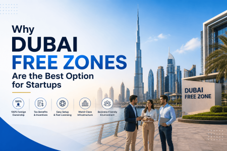 Why Dubai Free Zones Are the Best Option for Startups