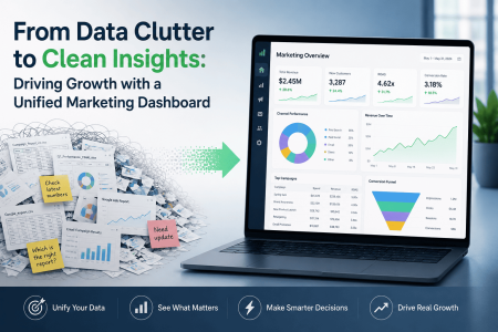 From Data Clutter to Clean Insights: Driving Growth with a Unified Marketing Dashboard